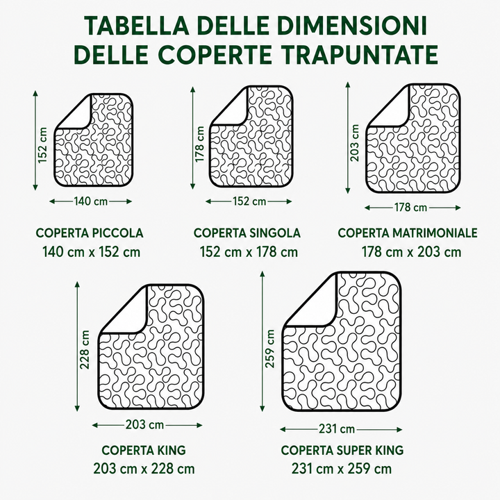 Coperta Trapuntata Fetch in the Fields NCU0DK1016